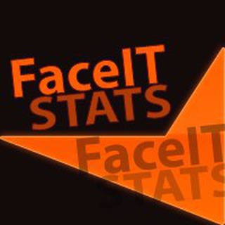 Телеграм бот FaceIt Stats